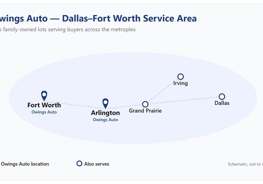 owings-auto-dfw-service-area.jpg